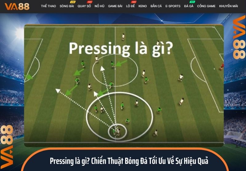 Pressing là gì? Chiến Thuật Bóng Đá Tối Ưu Về Sự Hiệu Quả